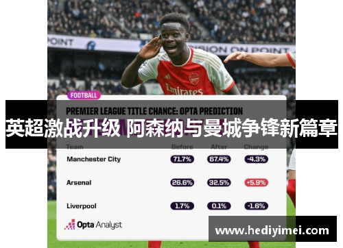 英超激战升级 阿森纳与曼城争锋新篇章