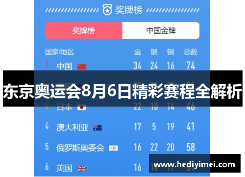 东京奥运会8月6日精彩赛程全解析